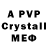 APVP крисы CK Hans Johansson